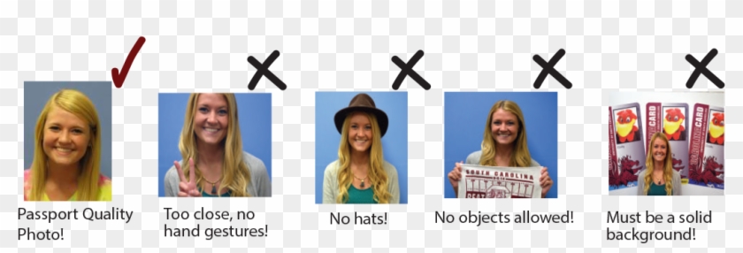 Fake Usc Student Id