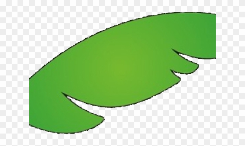 Plate Clipart Banana Leaf - Cartoon, HD Png Download - 640x480(#2142614) - PngFind Plate Clipart Banana Leaf - Cartoon, HD Png Download - 640x480(#2142614) - PngFind