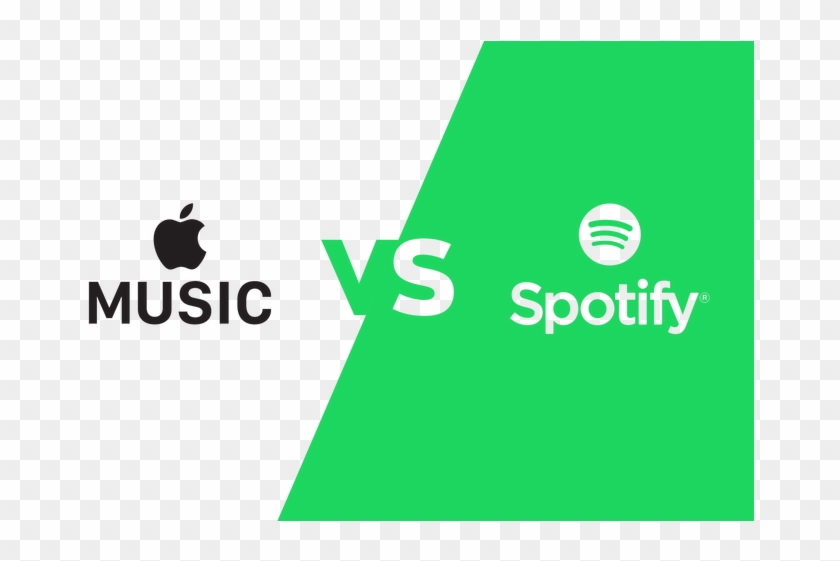 Spotify Transparent Transparent Background Apple Spotify Hd Png