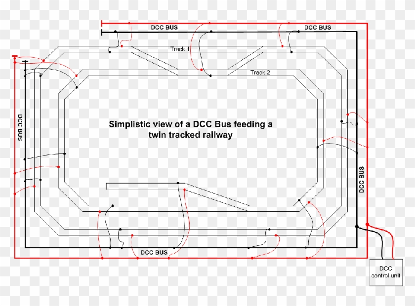 dcc layout wiring diagram Wiring Diagram