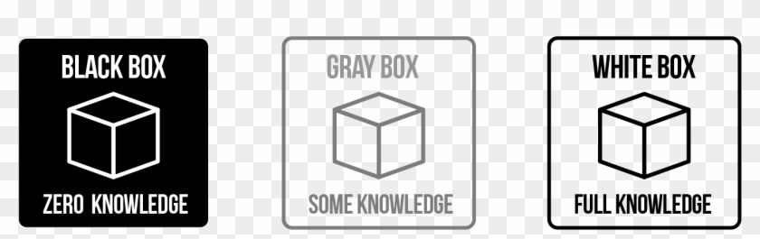 23-239224_gray-box-penetration-testing-black-box-pen-test.png