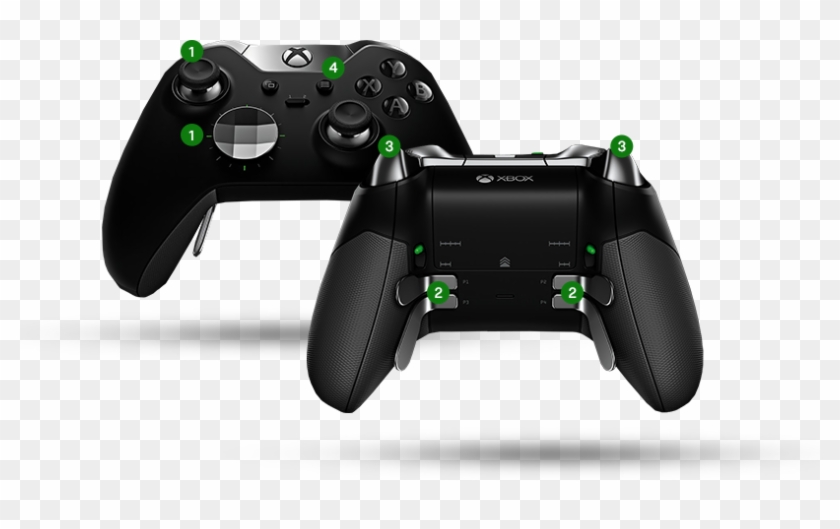 argos elite controller