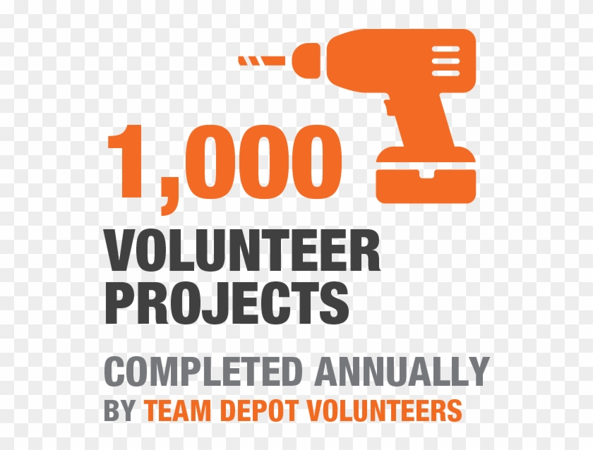 1,000 Volunteer Projects - 11th Hour Project, HD Png Download - 625x625 ...