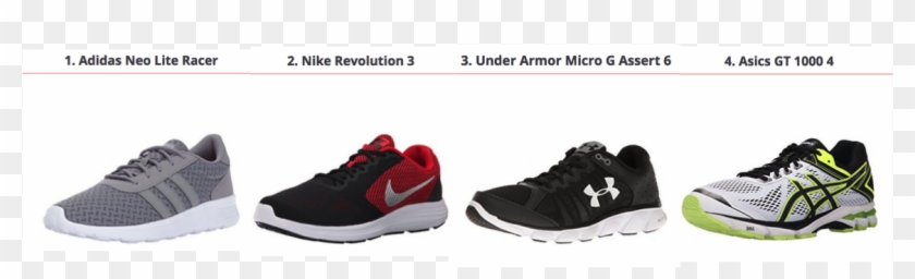best affordable running shoe