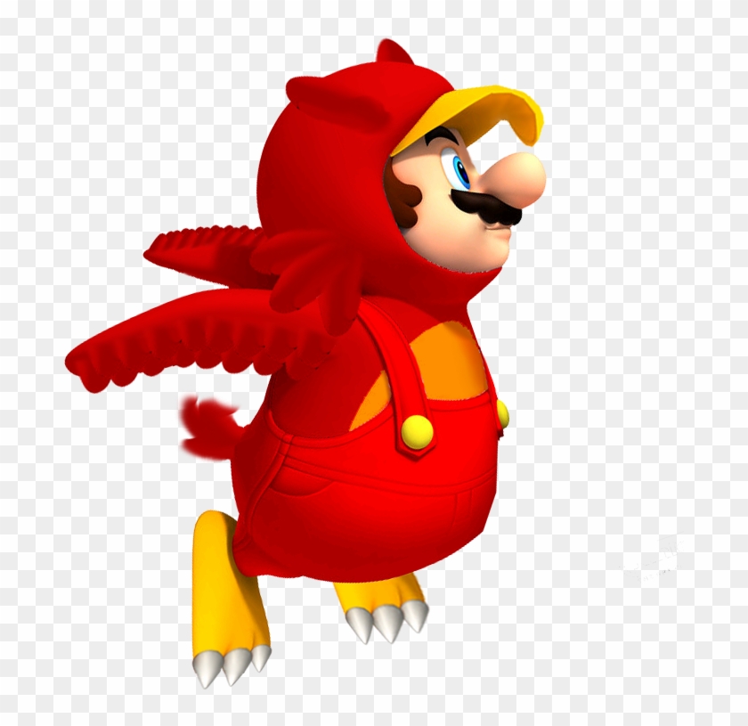 23 Added By Kevkev3ou Mario Power Ups Hd Png Download 697x735 Pngfind 23 Added By Kevkev3ou Mario Power Ups Hd Png Download 697x735 Pngfind