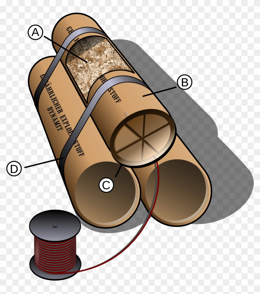 Dynamite Details - Diagram Of Dynamite, HD Png Download - 2000x2200 ...