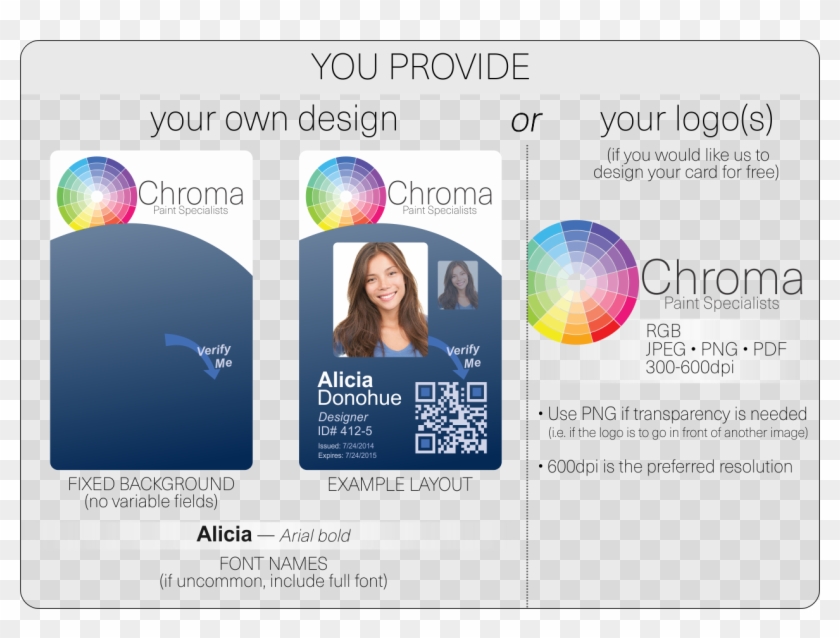 Id Card Design Instructions - Employee Id Card Size In Cm, HD Png Download  - 1264x900(#2709239) - PngFind