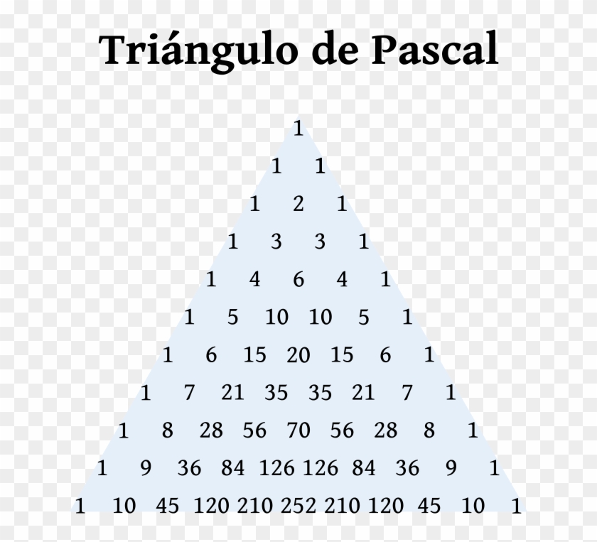 Triangulo Pascal - Triangulo De Pascal, HD Png Download - 720x765 ...