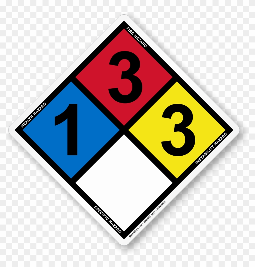 nfpa-704-diamonds-signs-carbon-monoxide-nfpa-hd-png-download