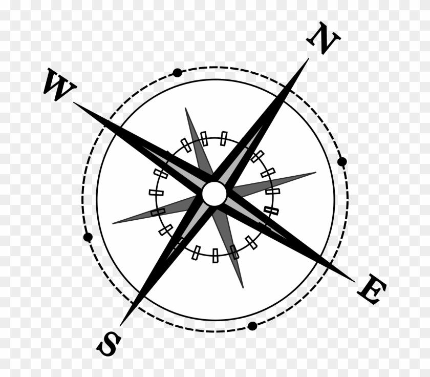 How to Draw a Compass  by Easy Drawing Guides  Medium