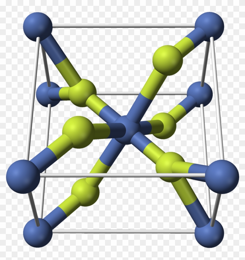 Nickel Chloride Crystal Structure, HD Png Download 1089x1100(2757450