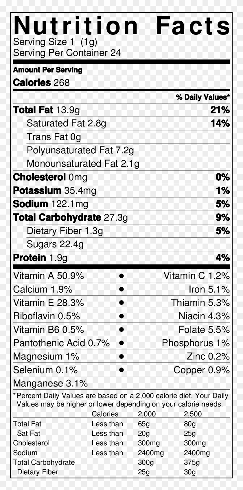 Chocolate Chip Pumpkin Muffins Cereal Nutrition Facts, HD Png