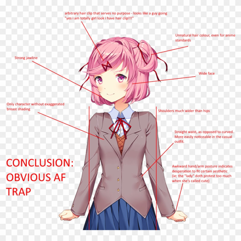 Monika sexy ddlc Monika is