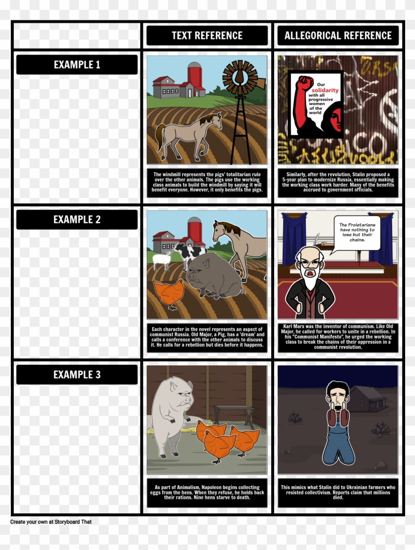 Animal Farm Allegory - Cartoon, HD Png Download - 1244x1580(#2855406) -  PngFind