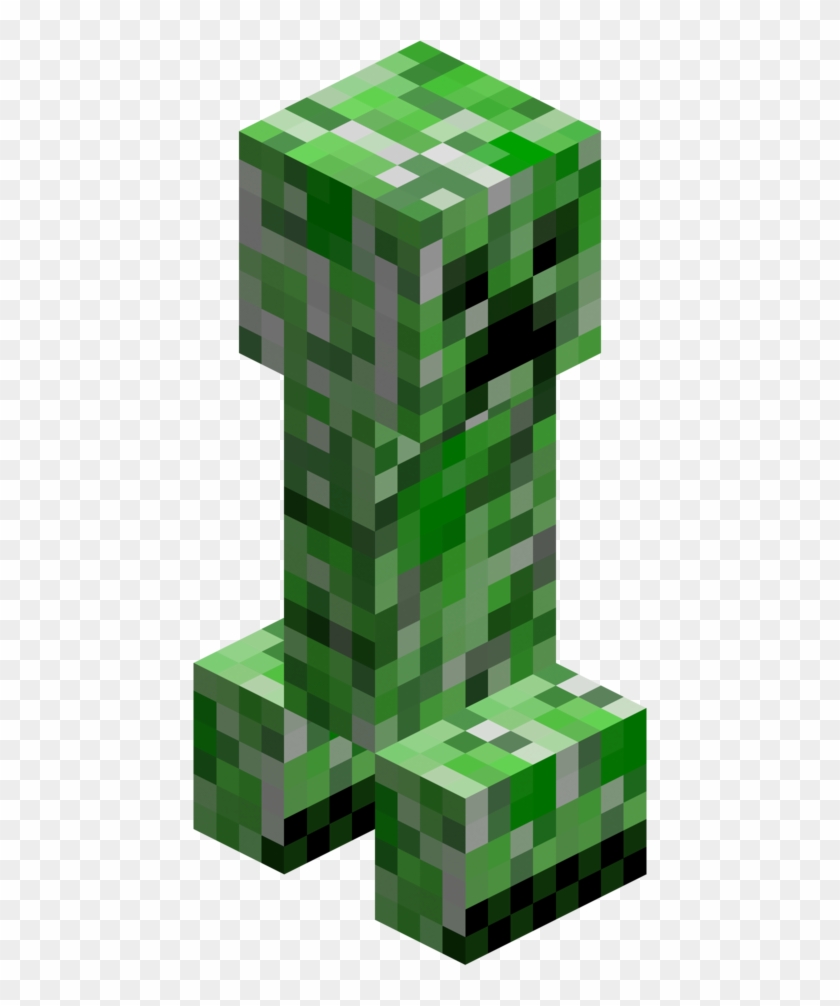 Minecraft Pixel art Computer Icons , creeper transparent background PNG  clipart