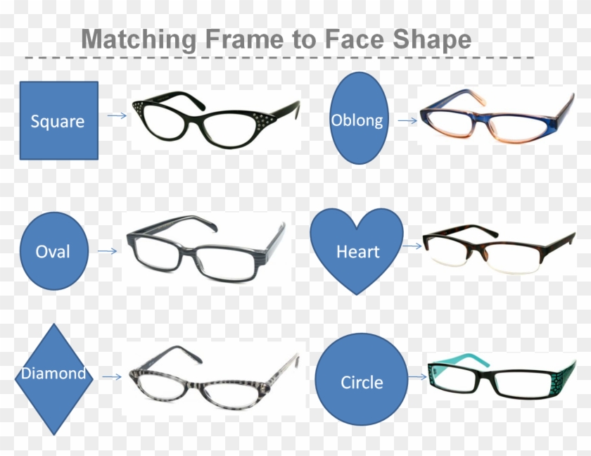 glass with face shape