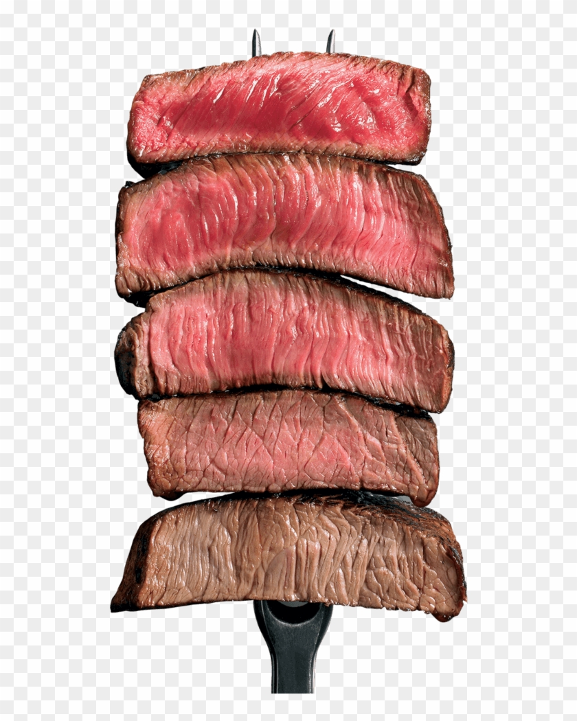 Steak Chart