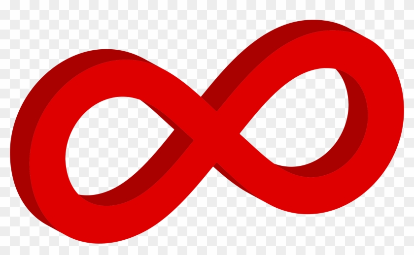 Infinity Symbol Png Infinity Symbol Red Png Transparent Png 2266x1290 31620 Pngfind