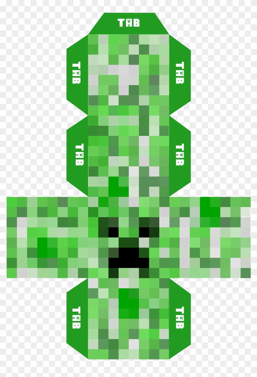 Minecraft Creeper Head Png Transparent Png 1054x1497 35356