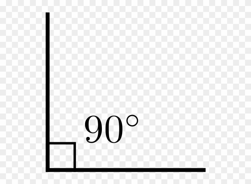 Right Angle Template