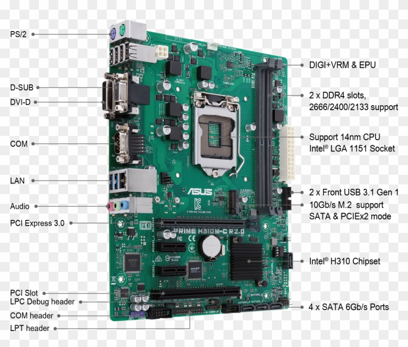 Internationally Certified Business Motherboard Asus Prime H310m C Csm Hd Png Download 1806x1356 3088187 Pngfind