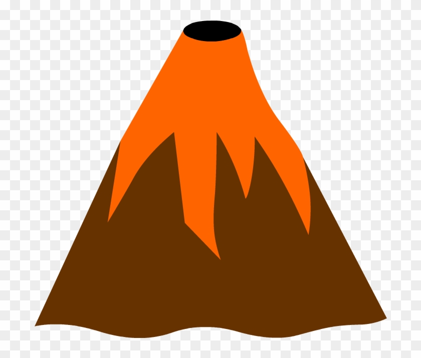 880 X 880 6 Brainpop Volcanoes HD Png Download 880x880 317179