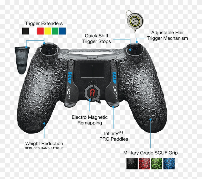 Схема геймпада ps4