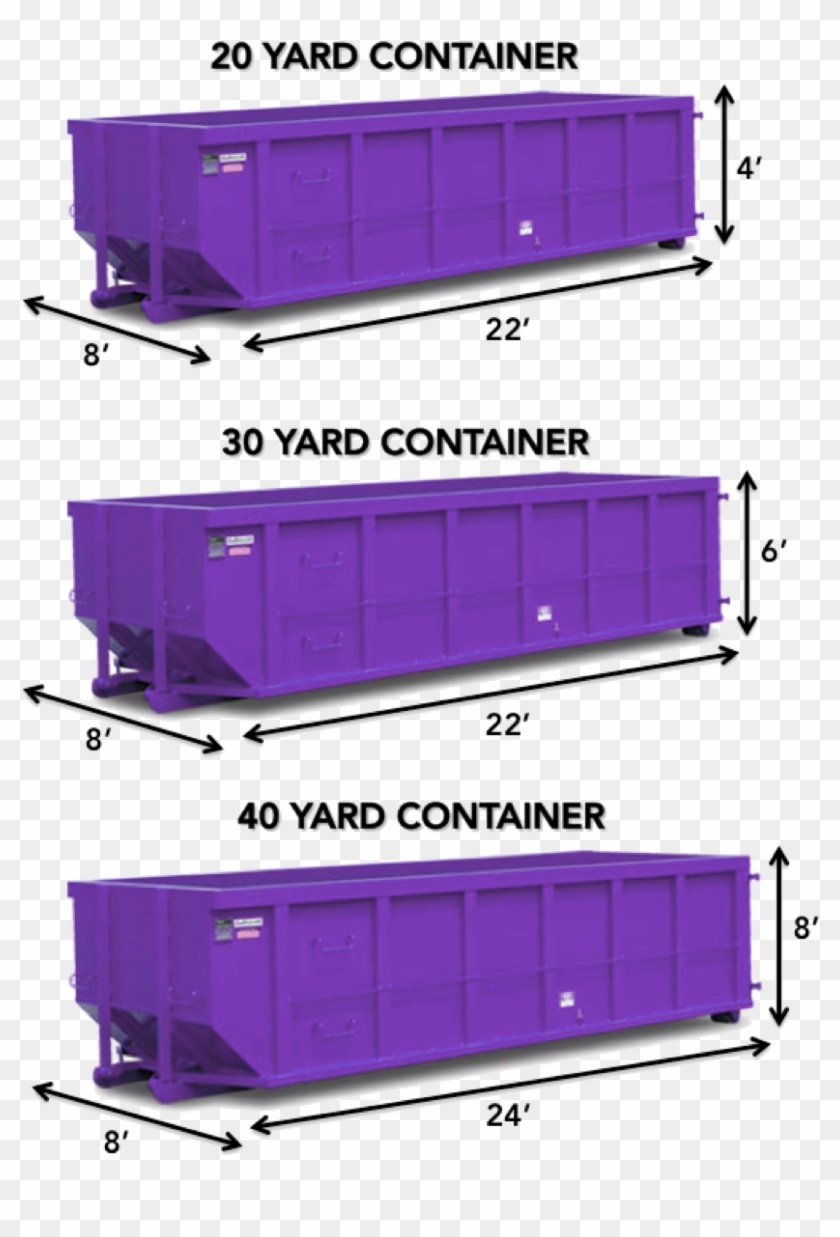 Dumpsters Roll Off Dumpster Sizes HD Png Download 847x1181 dumpsters-roll-off-dumpster-sizes-hd-png-download-847x1181