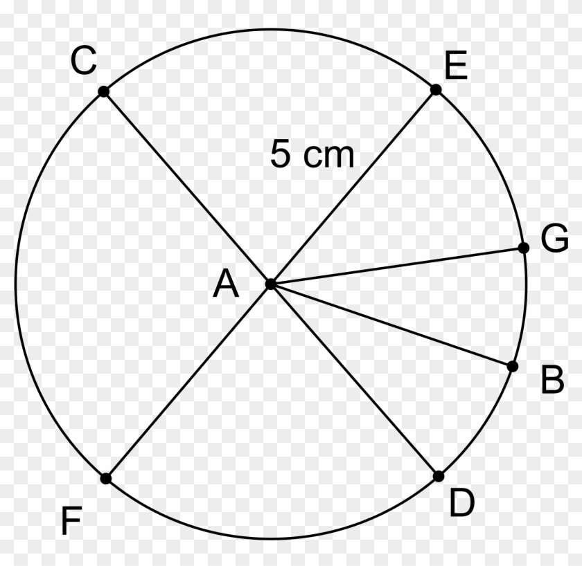 Problem 5 5 Cm Diameter Circle Actual Size, HD Png Download
