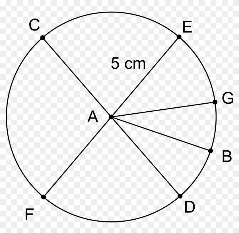 Problem 5 5 Cm Diameter Circle Actual Size HD Png Download 