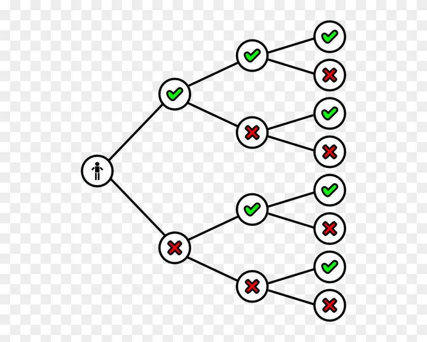 Binary Tree Clip Art Free Vector - Binary Tree, HD Png Download ...