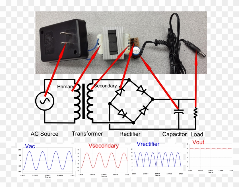 Wiring Diagram For Ac Adapter - Complete Wiring Schemas