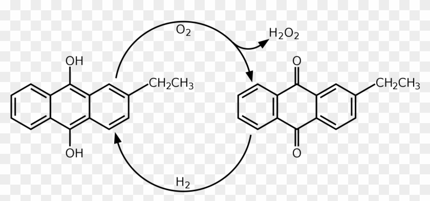 Evonik Purchases Hydrogen Peroxide Producer In The Resonance Structure Of Anthracene Hd Png Download 00x873 Pngfind Evonik Purchases Hydrogen Peroxide Producer In The Resonance Structure Of Anthracene Hd Png Download 00x873 Pngfind