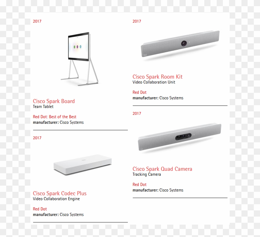 Output Design Red Red Dot Product Design Awards - Output Device, HD Png Download ...