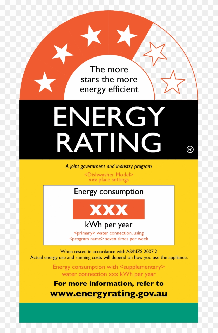 Dishwashers Energy Rating Label HD Png Download 689x1200 3338691 dishwashers-energy-rating-label-hd-png-download-689x1200-3338691