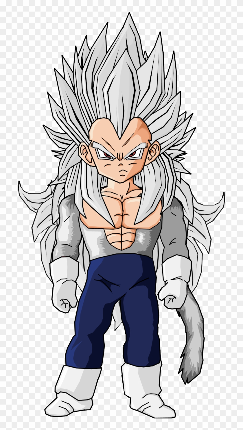 Diari Arnau Fases De Vegeta - Goku Super Saiyan 5 Chibi, HD Png Download - 717x1408(#3368473) - PngFind Diari Arnau Fases De Vegeta - Goku Super Saiyan 5 Chibi, HD Png Download - 717x1408(#3368473) - PngFind