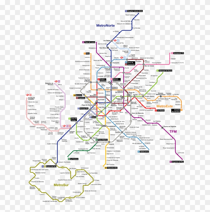 Madrid Metro Map Metro Madrid Hd Png Download 633x768 Pngfind