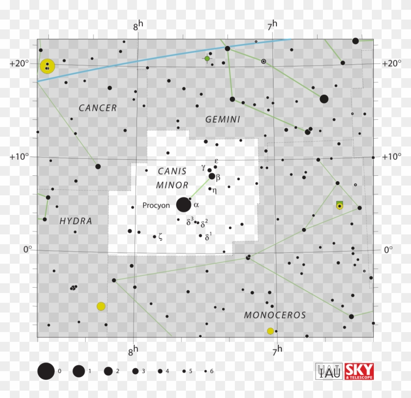 Star Chart Png