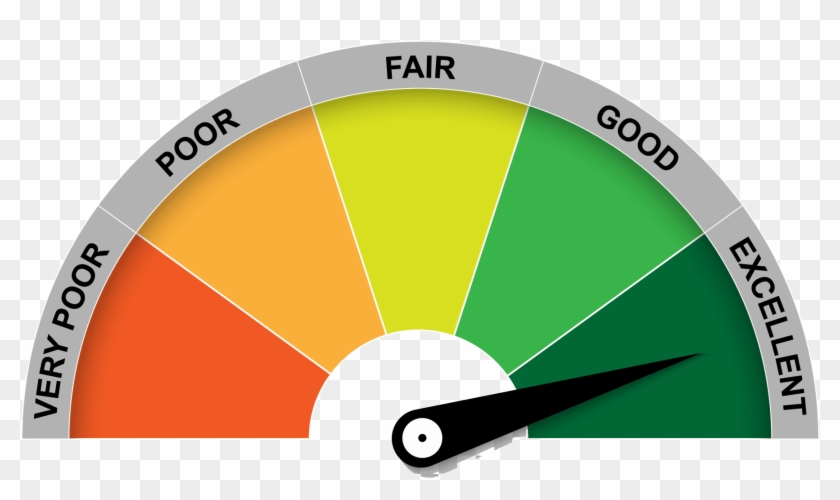 A Regular Check Up At The Dentist Is Certainly Not Credit Score Hd Png Download 48x1250 Pngfind