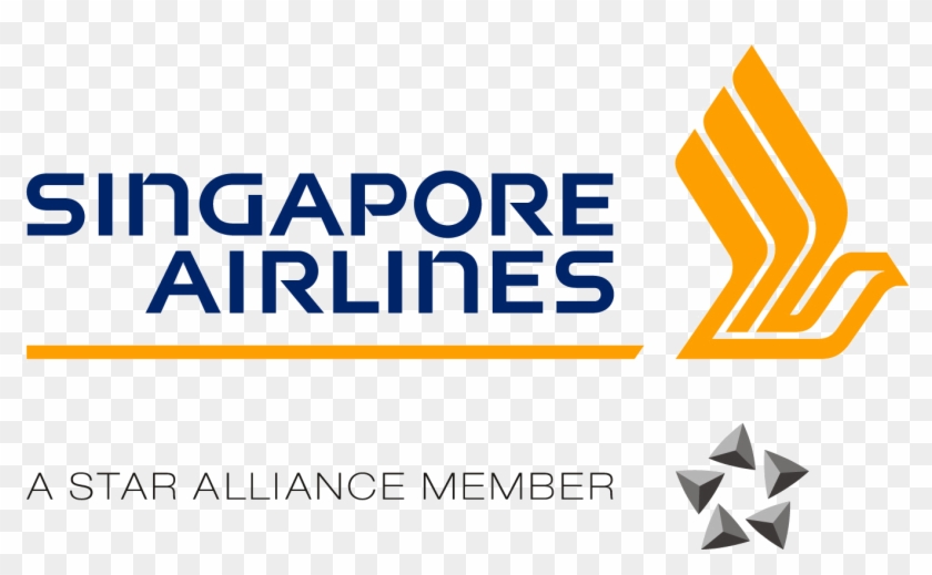 Logo Singapore Airlines Png Pluspng Singapore Airlines Star Alliance Logo Transparent Png 1586x1015 3472223 Pngfind