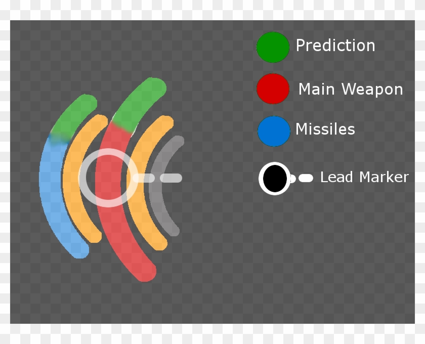 Target System Graphics Targeting System - Graphic Design, HD Png Download - 800x600(#3497648 ...