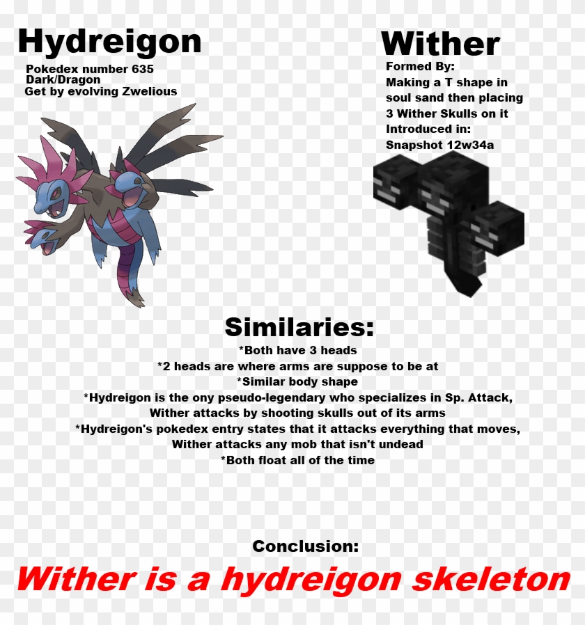 Minecraft Forums - Hydreigon Pokemon Go, HD Png Download -  800x835(#3502378) - PngFind