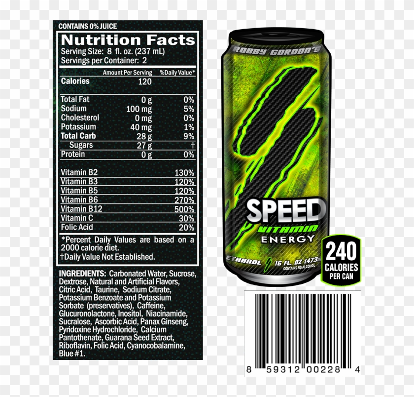 Can Pages New Ethanol > Speed Energy Drink, HD Png Download 720x781