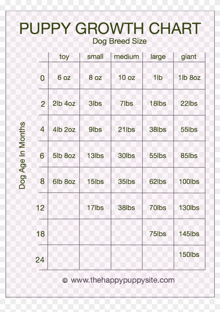 Pitbull Weight Chart Bios Pics