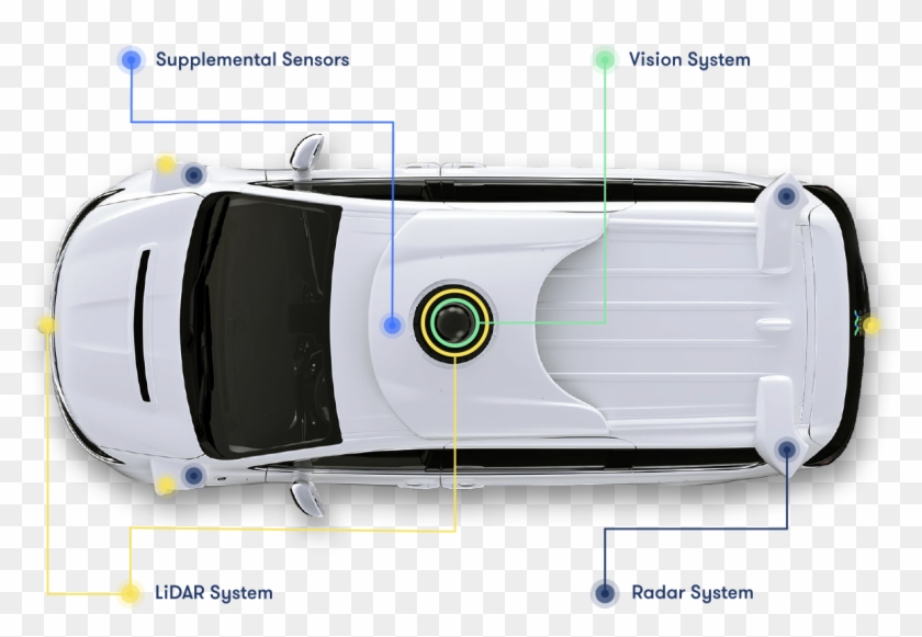 toy car with sensors