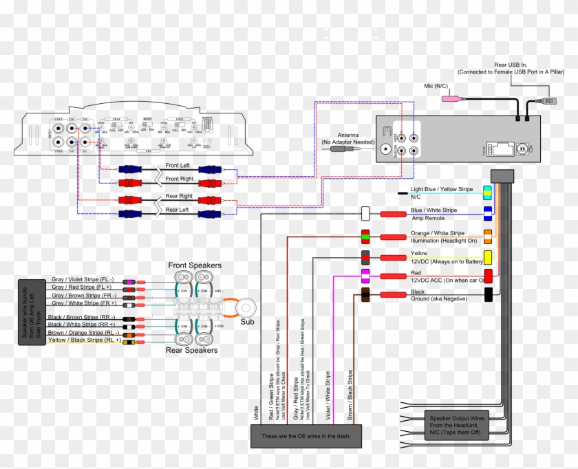 Boss Car Stereo Wiring Diagram Unique Boss Car Stereo - Car Amp Wiring  Diagram, HD Png Download - 2196x1680(#3527267) - PngFind 2 Ohm Wiring-Diagram PngFind