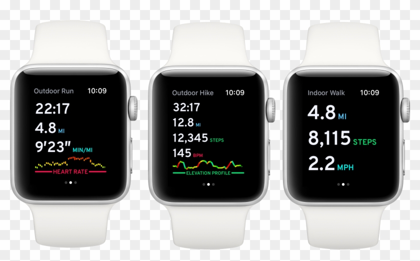 ticwatch 5