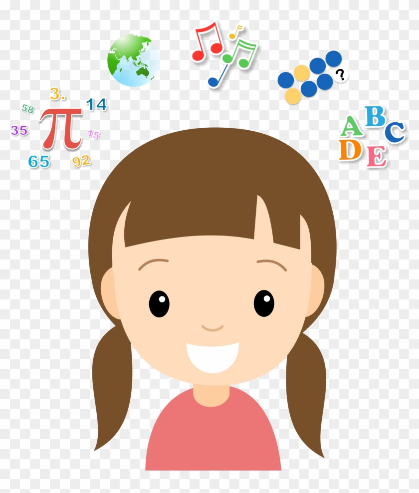 Brain Clipart Boy - Welcome Early Learning Center Clipart, HD Png Download - 1711x1932(#364490) - PngFind Brain Clipart Boy - Welcome Early Learning Center Clipart, HD Png Download - 1711x1932(#364490) - PngFind