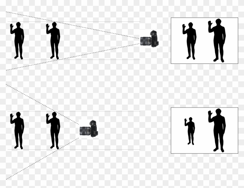 Focal Length And Sensor Size Influence A Camera's Field - Silhouette ...