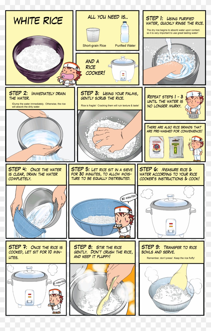White Rice - Cook Rice Step By Step, HD Png Download - 13x13